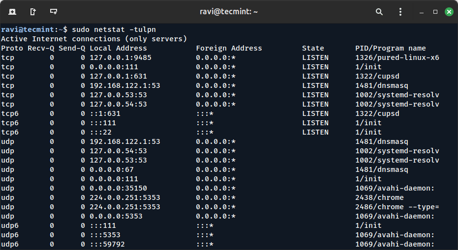 List Open Ports and Listening Services in Linux