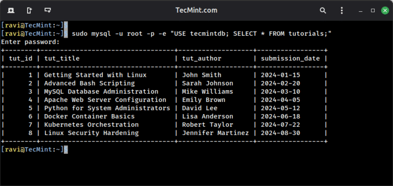 How to Execute MySQL Queries via Linux Terminal