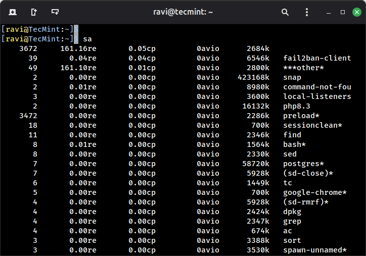 Print All Commands Executed by Users in Linux