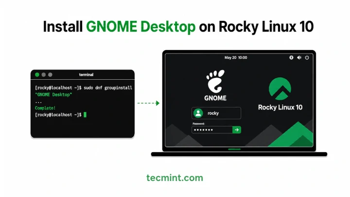 Install GNOME on Rocky Linux 10 Using ISO (Offline)